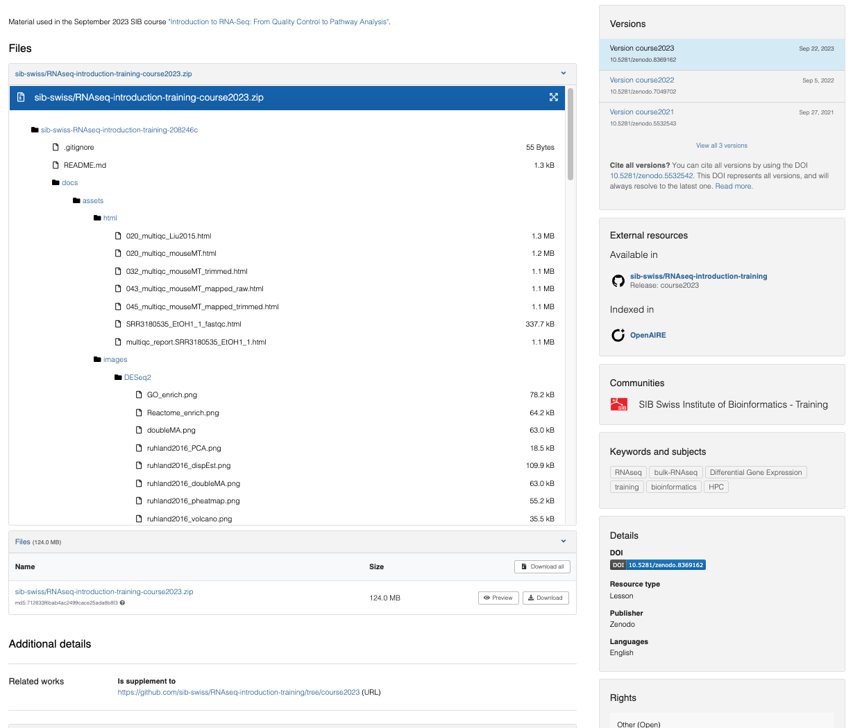 Screenshot DTL data stewardship course DOIs view