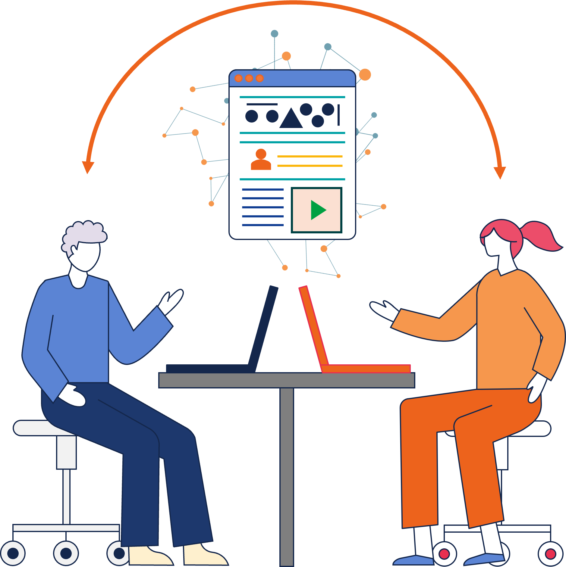 basics of github