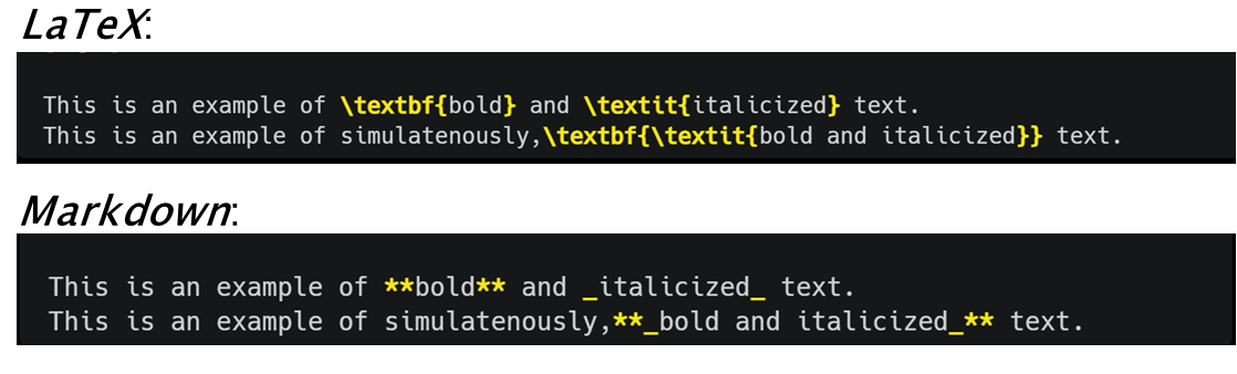 Image comparing LaTex vs. Markdown sytnax