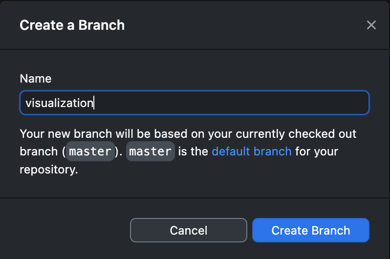 GHD Create branch