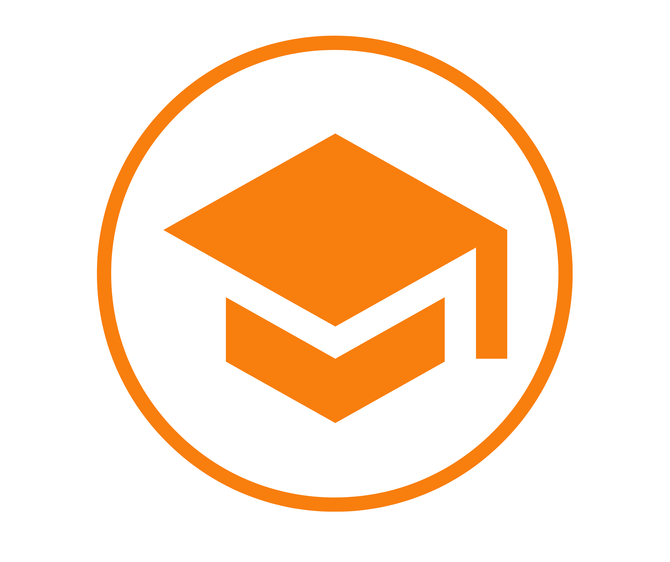 Principles of Learning