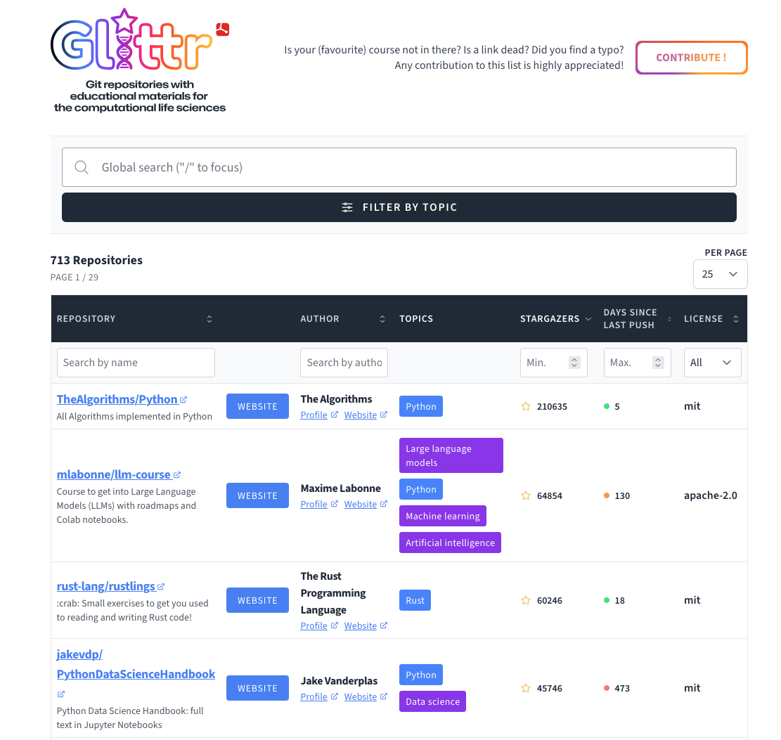 Glittr.org screenshot